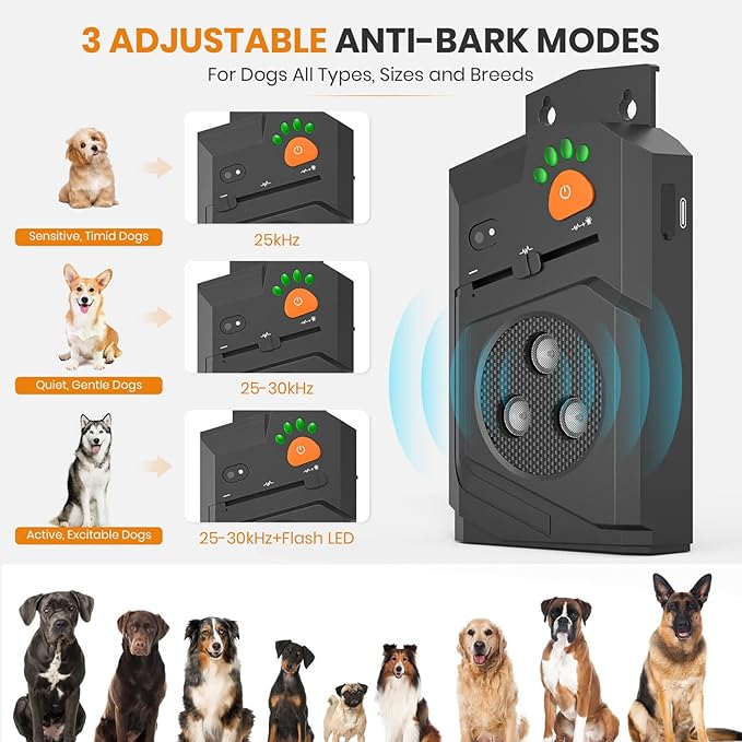 Automatic Anti Barking Device for Dogs, Ultrasonic Dog Bark Deterrent with 3 Emitters, 50Ft Range, No Shock Barking Silencer, IP66 Waterproof for Outdoor & Indoor