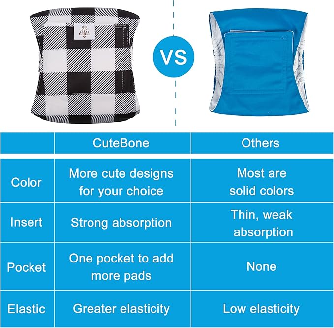 CuteBone Dog Diapers Male Washable Belly Band for Male Dogs Wraps 3pcs a Pack DM27S