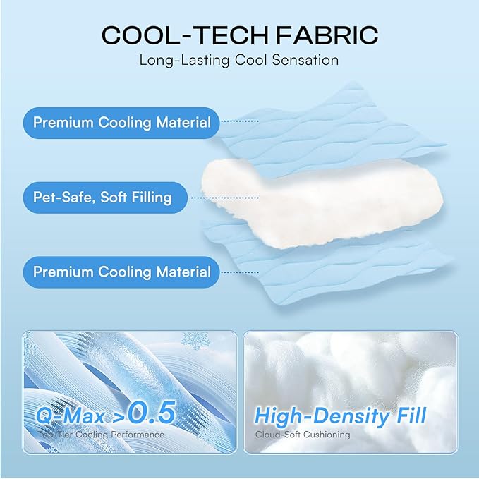 Luciphia Premium Cooling Dog Blanket Washable Q-MAX>0.5 Small Medium Large Pet Mat Puppy Cat Self-Cooling Soft Breathable Calming Throw for Sofa Crate Bed (Light Blue,25x35 inches)