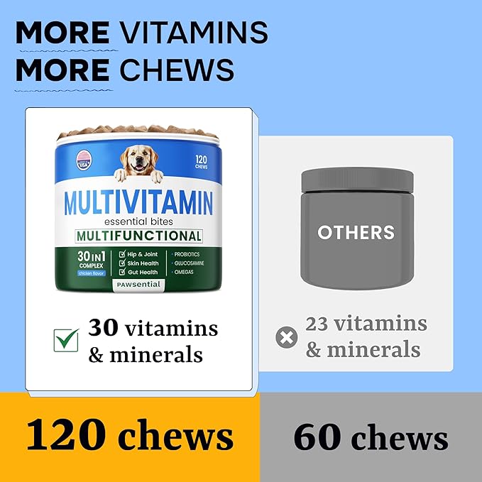 Dog Vitamins & Supplements Chewable - Glucosamine Omega Probiotics - Dog Vitamins for Skin & Coat, Hip & Joint & Gut Health - Adult & Senior, Small & Large Breed - 120 Ct Beef