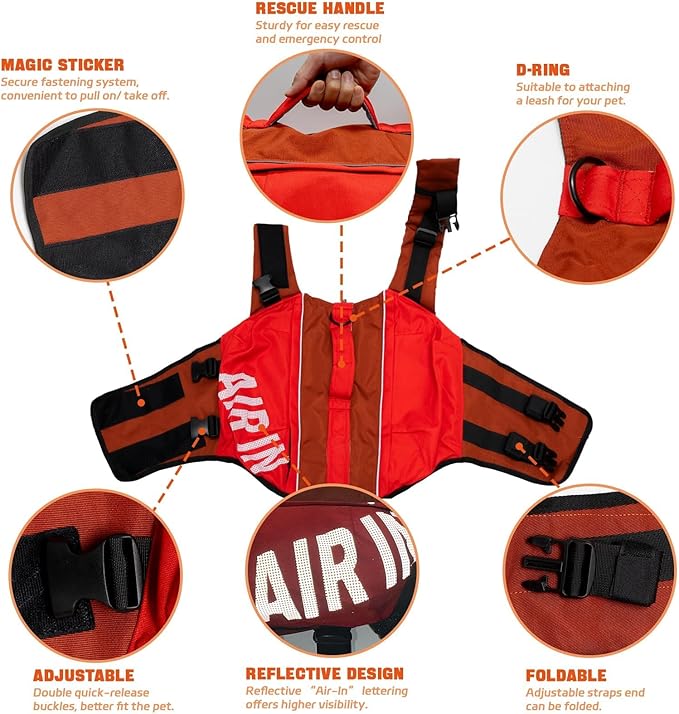 Dog Life Jacket, Inflatable Life Jacket Red Air-in Swimming Safety& Comfort for Water Adventure in Dog Life Vests for Boating with Reflective Words, for Furry Companion-Size M