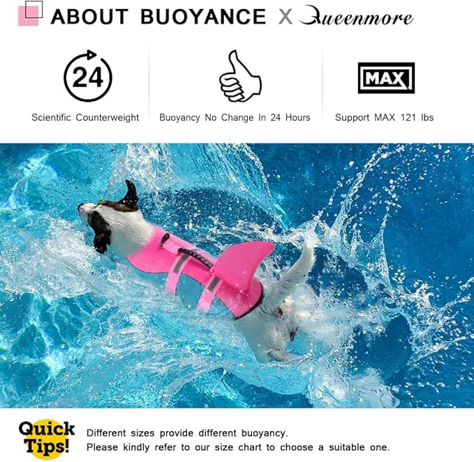 Queenmore Dog Life Jacket,Dog Life Vest for Swimming,Dog Shark Life Jacket with Rescue Handle,Adjustable Reflective Dog Life Preserver for Small Dog,Green S