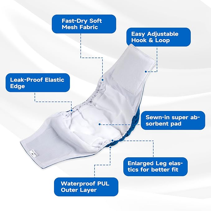 Paw Legend Washable Dog Belly Band Wrap Diapers for Male Dog | High Absorbing Puppy & Doggy Diapers Male (3 Pack,Blue,Aqua,Black,XS)