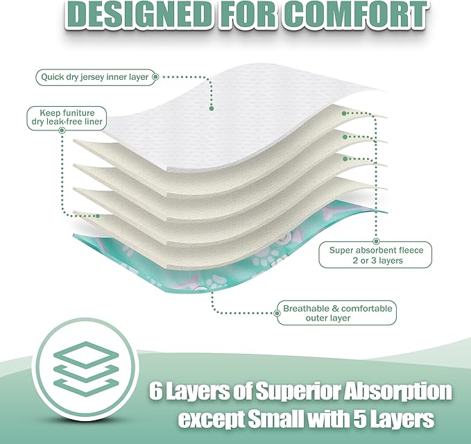 wegreeco Washable Female Dog Diapers Highly Absorbent Reusable Diapers for Dog in Heat Period, 3 Pack (Dog Bone, Small)