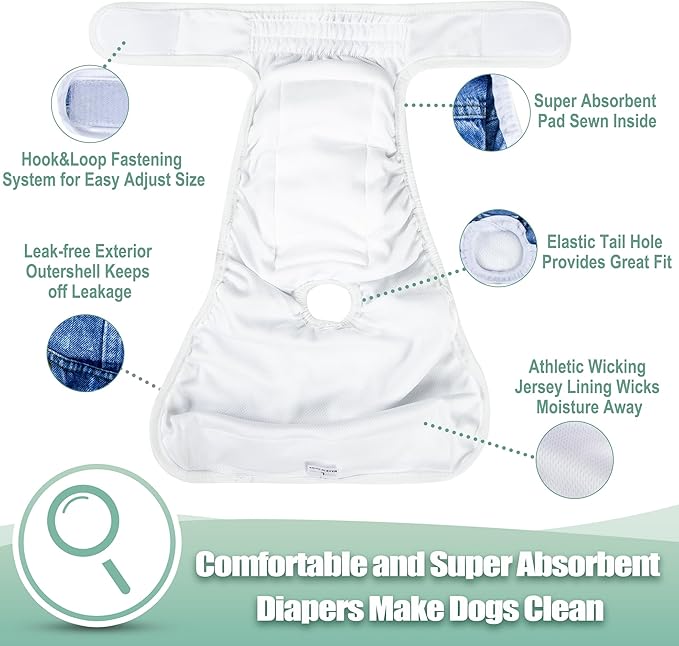 wegreeco Washable Female Dog Diapers Highly Absorbent Reusable Diapers for Dog in Heat Period, 3 Pack (Blue Jeans, Small)