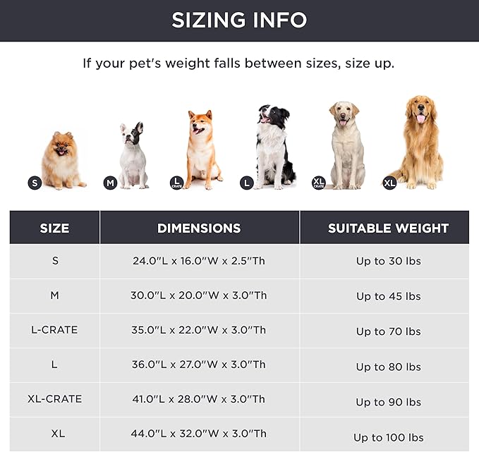 Bedsure Washable Dog Beds Large Sized Dog - 3 Inch Thicken Up to 80lbs Pet Mat Pillows with Removable Washable Cover, Brown