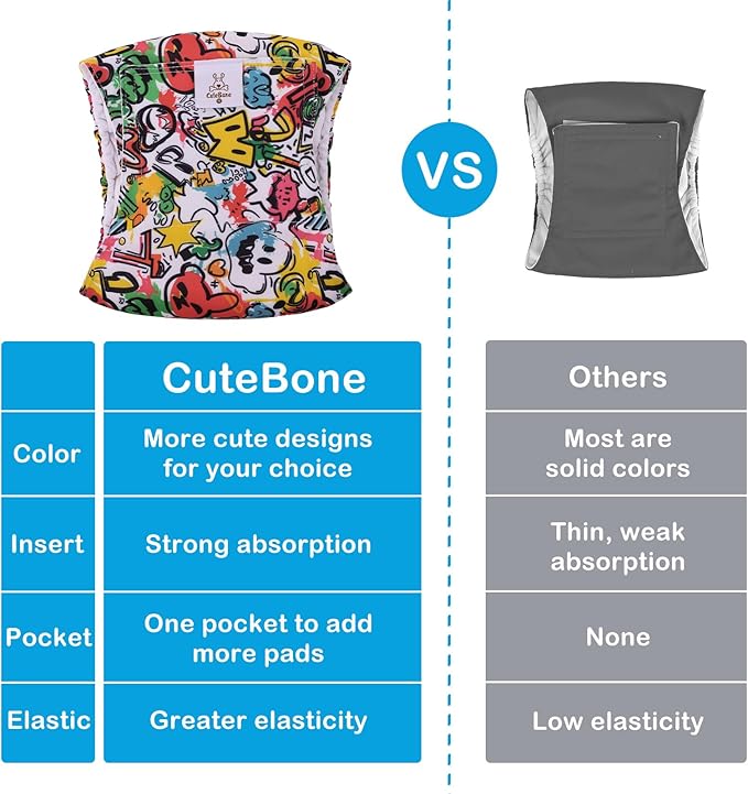 CuteBone Dog Diapers Male Washable Belly Band for Male Dogs Wraps Black 3pcs a Pack DM55XS
