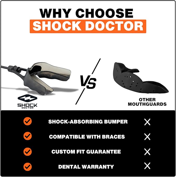 Shock Doctor Mouth Guard, Custom Fit Football Mouth Guard, Moldable Mouth Guard Boxing, Lacrosse, Hockey, MMA, Football & More, Mouthpiece, Mouthguard Sports, Adult & Youth