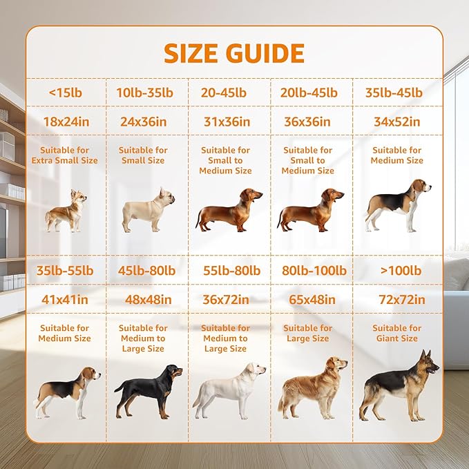 Washable Pee Pads for Small Pet, 2 Pack Reusable Pet Training Pads Washable,36x72 Absorbent Reusable Whelping Pads, Non-Slip Dog Mats with Bone Print for Rabbit Guinea Pig Hamster Puppy