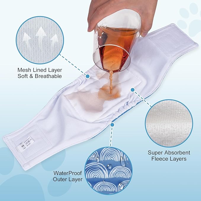Reusable Dog Belly Bands for Male Dogs Diapers,5 Pack Premium Washable Dog Diapers Male Puppy Nappies Wrap,S