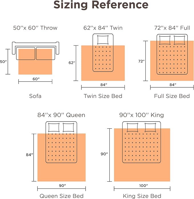 Bedsure Electric Blanket Twin - Soft Flannel Heated Blanket Twin Size, Fast Heating with 6 Time Settings (Up to 10H) & 6 Heat Settings, Warm Gift for Grandma (62x84 inches, Pink)