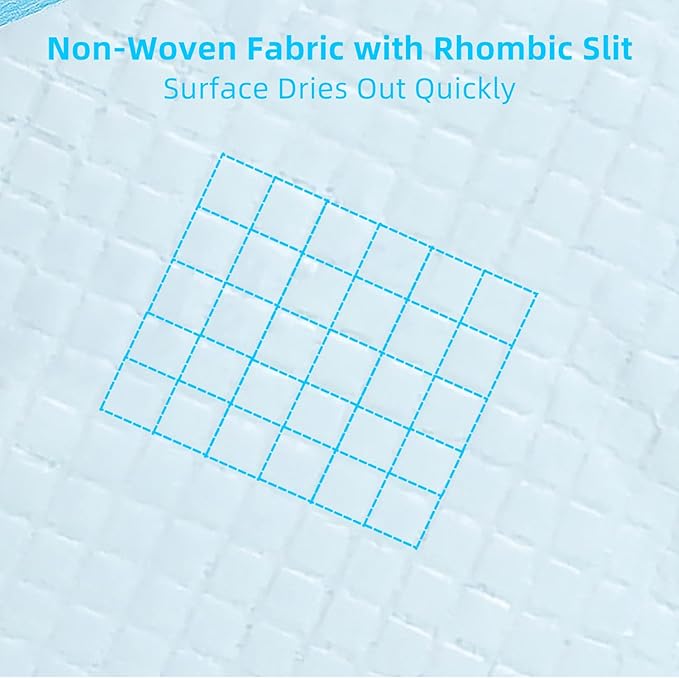 FluffyDream Super Absorbent Waterproof Dog and Puppy Pet Training Pad, Housebreaking Pet Pad,Blue (23.6"x35.4"(60PCS))