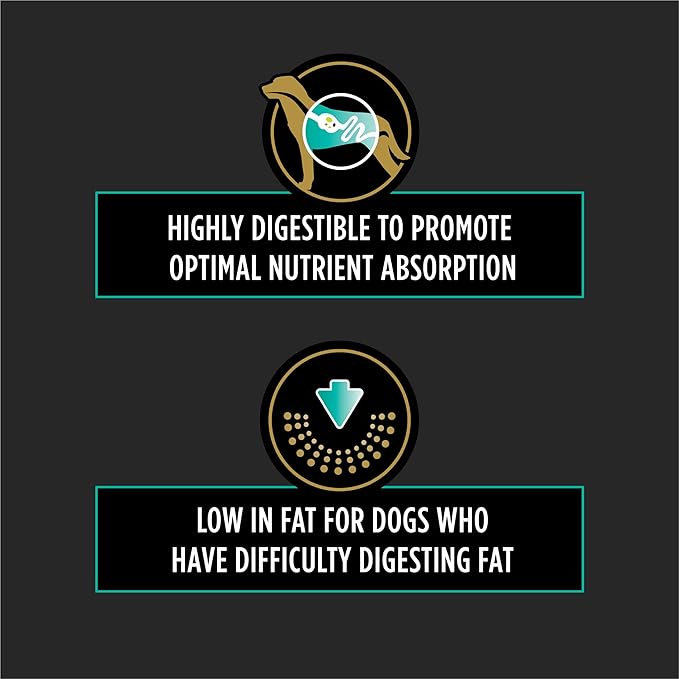 Purina Pro Plan Veterinary Diets EN Gastroenteric Low Fat Canine Formula Wet Dog Food - (Pack of 12) 13.4 oz. Cans