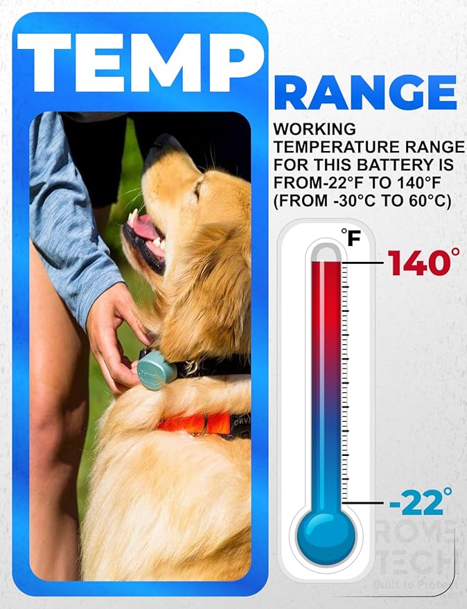 Rome Tech Replacement Battery for Pet Stop Dog Collars PCC-100, PCC-200, PTPIR-003, PTPFS-00, Ultra Elite - 6V 170mAh Lithium Ion Rechargeable