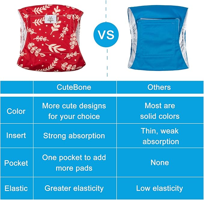 CuteBone Christmas Puppy Diapers Male Poop DM17S