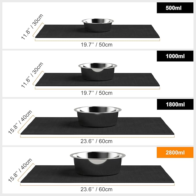 Stainless Steel Dog Bowls with Mat - Nonslip EVA Rubber Bottom Ring - Food & Water Bowl for Dogs, Cats - Dishwasher Safe