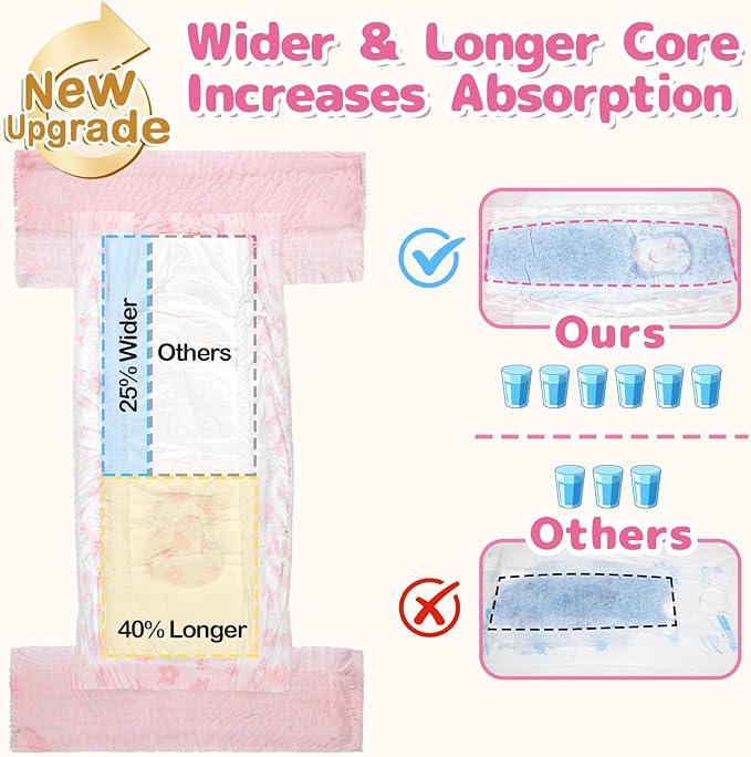 Dono Disposable Pull It Up Female Dog Diapers, 360° Stretchy Waist Puppy Diapers, Super-Absorbent Doggie Diapers with Rapid-Dry Technology Leak-Proof Design for Doggy in Heat Period, S 10 Pcs