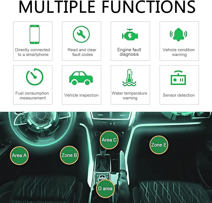 Car OBD2 Bluetooth Diagnostic Tool, Wireless Reset and Clear Fault Codes Device, OBDII Engine Light Eliminates Scanner with Exclusive App, Universal for iOS & Android & Windows (Black)