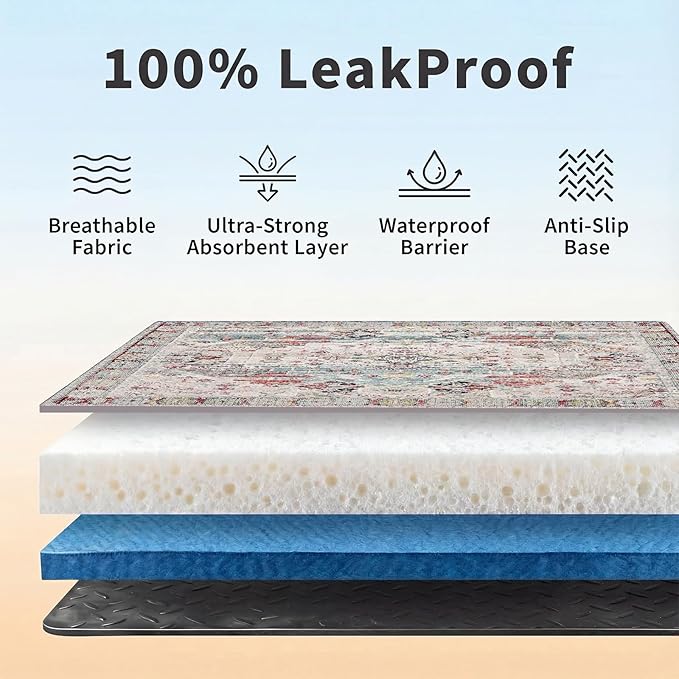 Washable Pee Pads for Dogs, Reusable Puppy Potty Training Pads, Ultra-Absorbent Thick Waterproof Leak-Proof Non-Slip Pads & Mat for Crate, Playpen, Floor, Whelping & Housebreaking , 2 Pack 48"x48"