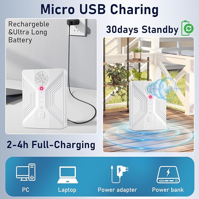 Anti Barking Device For Dogs, 55 Ft Dog Barking Deterrent Devices, 4 Frequency Weatherproof Ultrasonic Bark Deterrent, Effective Stop Barking Dog Devices, Stop the dog from barking at a distance