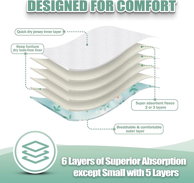 wegreeco Washable Female Dog Diapers Highly Absorbent Reusable Diapers for Dog in Heat Period, 3 Pack (Chrysanthemum, X-Large)