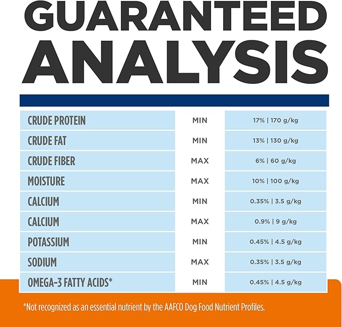 Hill's Prescription Diet c/d Multicare Urinary Care Dry Dog Food, Chicken, 27.5 lb. Bag