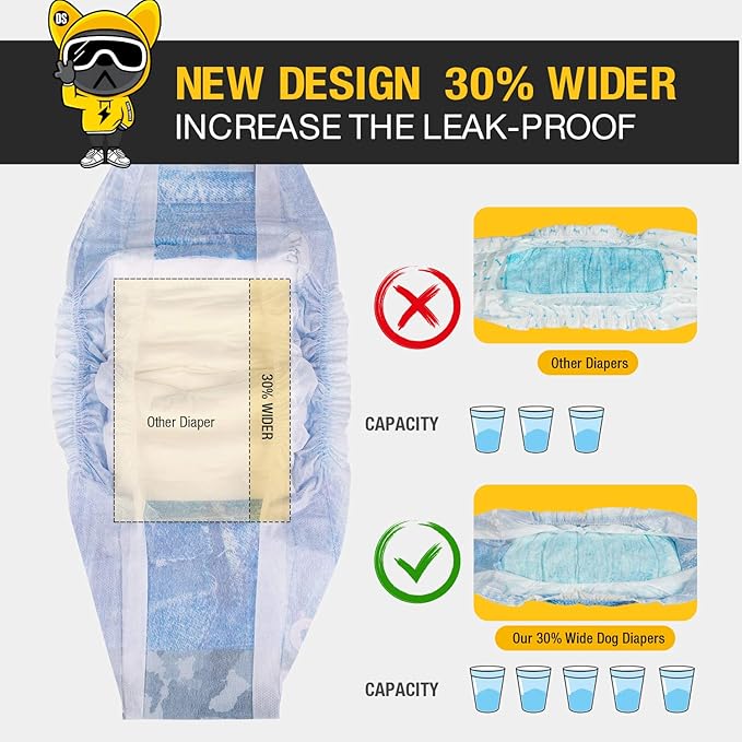 Dono Dog Diapers Male Disposable Male Dog Wraps, Wider Doggie Puppy Diapers Male Belly Bands, Super Absorbent, Leak-Proof Fit, Excitable Urination, Incontinence, Small 48ct