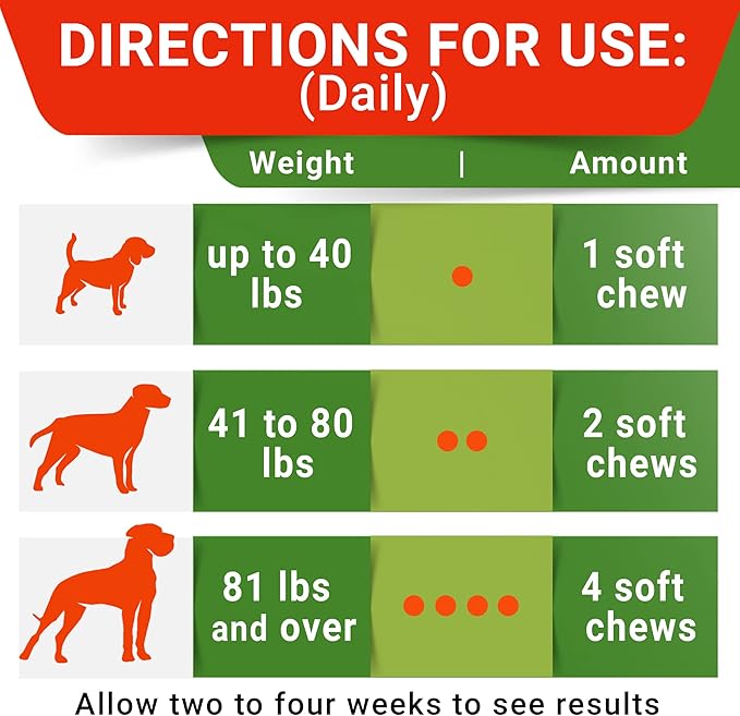 STRELLALAB No Poo Treats for Dogs - Coprophagia Stool Eating Deterrent - Digestive Enzymes - Gut Health & Immune Support - Stop Eating Poop - Bacon Flavor 120 Chews