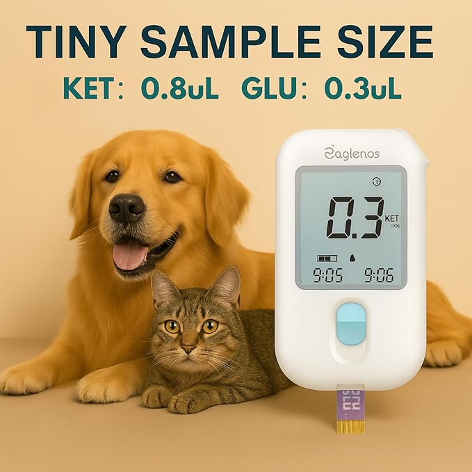 2-in-1 Health Tracker for Pets – Veterinary Use Only Wellness Glucose &B-Ketone Monitor for Dogs & Cats, Ultra-Low 0.8 μL Sample, Fast 5s Results(One Device+20 Strips,10 Each)