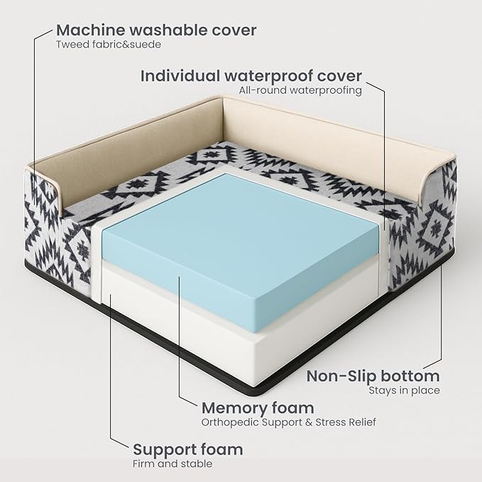 Laifug Large Orthopaedic Advanced Memory Foam Dog Bed, Dog Sofa with Washable and Removable Suede Cover, Waterproof Lining and Non Slip Bottom Black and White, Large (40 "x32 x9)