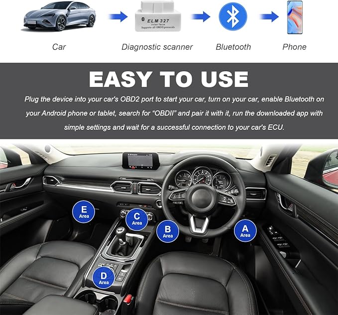 2 PCS OBDII Car Auto Diagnostic Scanner, ELM327 Automotive Bluetooth Scan Tool and Code Reader, Professional Car Bluetooth Engine Fault Code Reader, Universal Car Accessories (White)