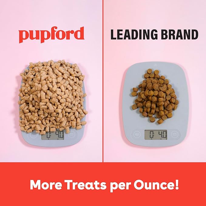 Pupford Freeze Dried Training Treats for Dogs & Puppies, 950+ Two Ingredient Bites (Salmon, 8 oz)