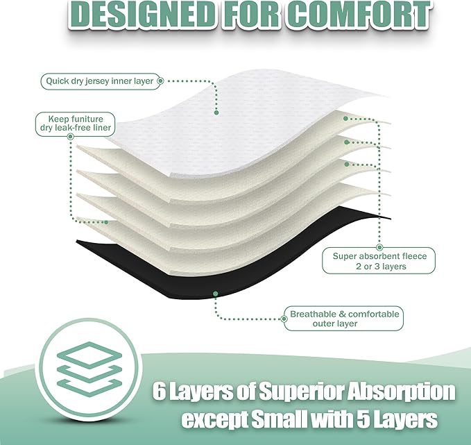 wegreeco Washable Female Dog Diapers Highly Absorbent Reusable Diapers for Dog in Heat Dog Period Diapers, 3 Pack (Black,Small