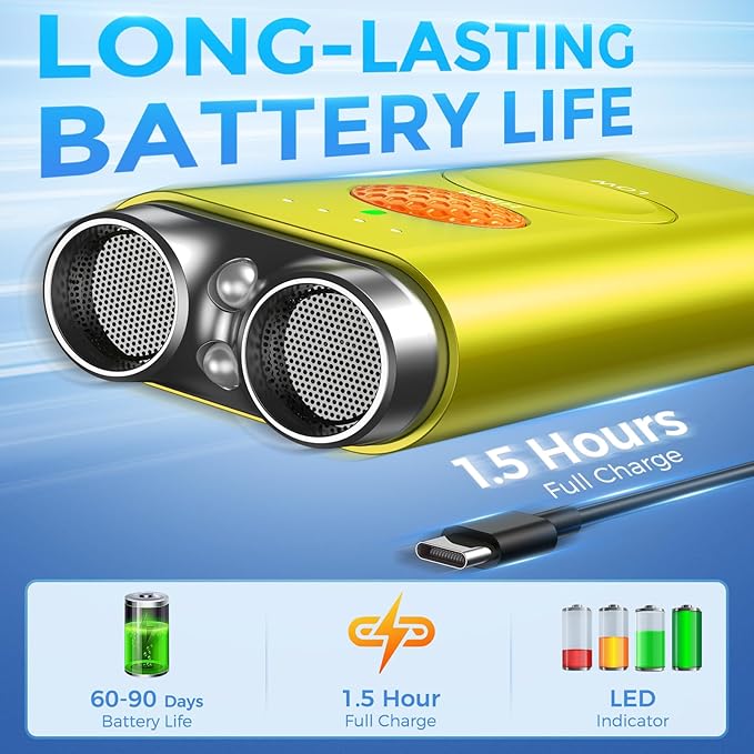 Dog Bark Deterrent Device, Anti Barking Device for Dogs Indoor Outdoor, Barks No More Dog Training Device Handheld Ultrasonic 50 Ft Range Rechargeable with Flashlight for Small Medium Large Dogs
