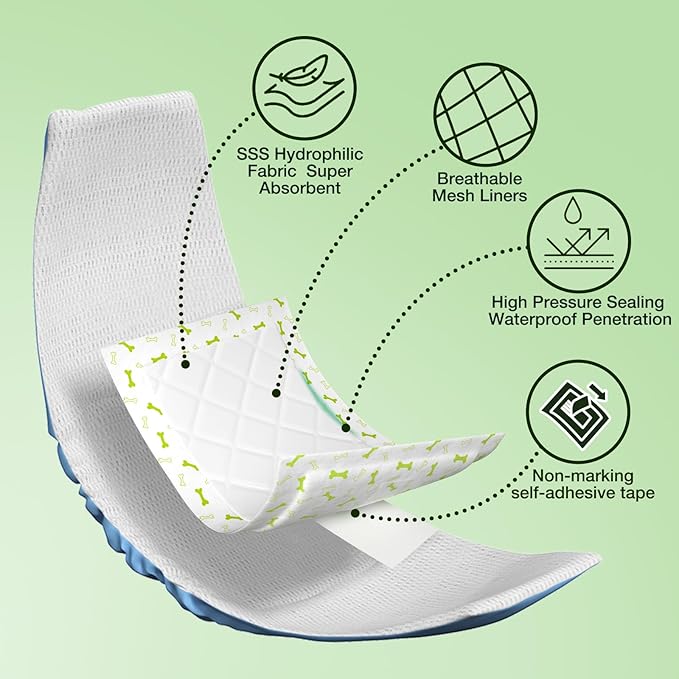 Dog Diaper Liners 150Pcs, Disposable Diapers Inserts for Male & Female Dogs, Booster Pads Fit Reusable Dog Belly Bands, Male Wraps and Period Diapers, Super Absorbent Leakproof Regular