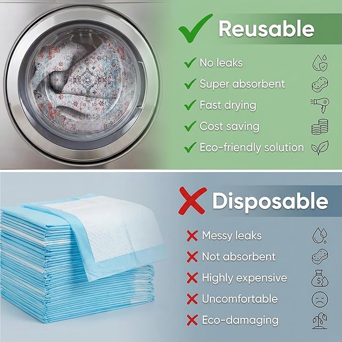 Dog Pee Pads Training Pads Upgrade Triple Thickness All-Purpose Super Absorbent & Leak-Proof, Quick Dry and Leak-Proof and Odor Control Test07