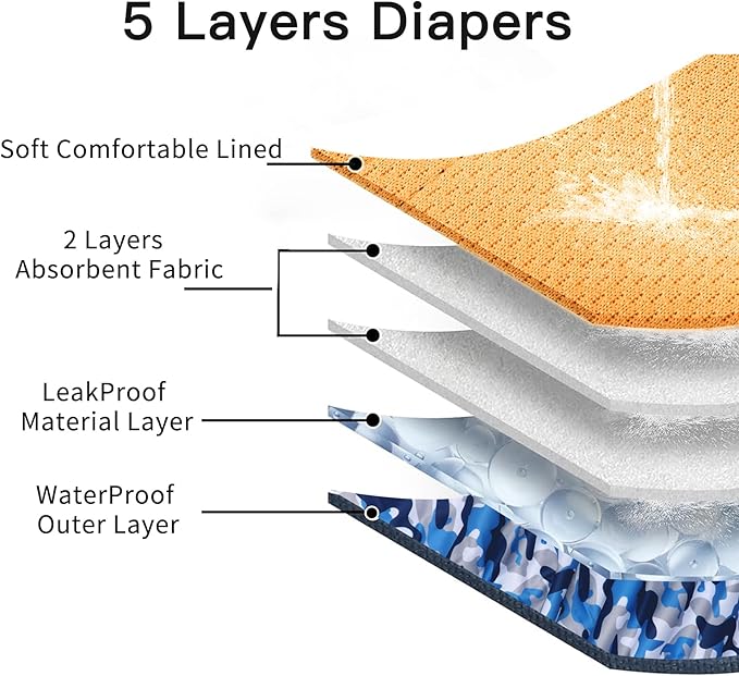 Reusable Dog Belly Bands for Male Dogs Diapers,5 Pack Premium Washable Dog Diapers Male Doggie Nappies Wrap,XXL