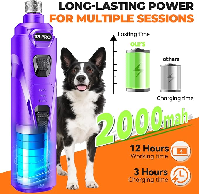 Whisper Quiet Dog Nail Grinder with LED Light, Safe & Stress-Free for Sensitive Dogs of All Breeds & Sizes, 3 Grinding Bits, 3-Speed, Pet Nail Trimmers, Rechargeable Painless Grooming Kit Purple