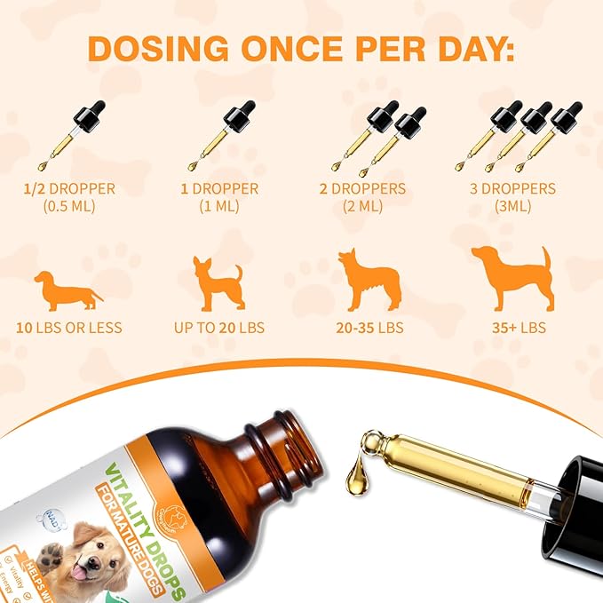 Mature Dog Vitality Drops -Healthy Aging,Cellular Energy & Antioxidant Support with NMN,NAD+ & CoQ10-60ml（2 FL OZ