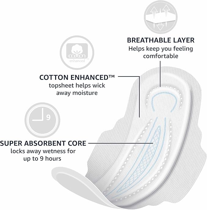 Amazon Basics Thick Maxi Pads with Flexi-Wings for Periods, Long Length, Super Absorbency, Unscented, Size 2, 32 Count, (Previously Solimo) (Pack of 2)
