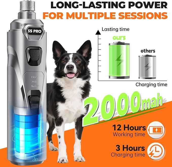 Whisper Quiet Dog Nail Grinder with LED Light, Safe & Stress-Free for Sensitive Dogs of All Breeds & Sizes, 3 Grinding Bits, 3-Speed, Pet Nail Trimmers, Rechargeable Painless Grooming Kit Grey
