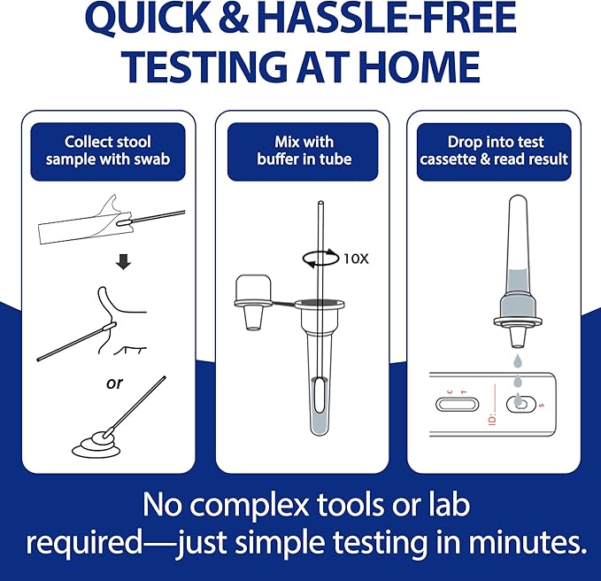 Pet H. Pylori Health Check Kit (2-Pack) – at-Home Testing for Dogs & Cats, Quick Results & Stress-Free Care