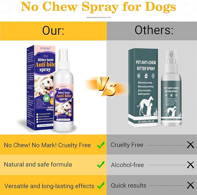 No Chew Spray for Dogs, Bitter Apple Spray for Dogs to Stop Chewing, Effective Indoor/Outdoor Deterrent Training Corrector for Anti-Scratch, Anti Marking, Furniture Protection (2 PCS)