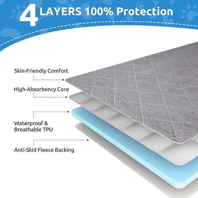 Washable Reusable Dog Pee Pads, 48"x65" Absorbent & Waterproof Puppy Training Pad for Crate, Playpen & Carpet, Large Potty Pads for Dogs, Cats & Small Pets