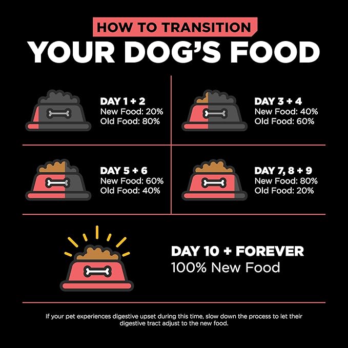 Go! Solutions Carnivore Salmon + Cod Grain-Free Dry Dog Food, Our Highest-Protein Kibble Made with Real Meat & Fish, Chicken-Free Recipe, for Puppies, Adults & Seniors, 22 lb Bag