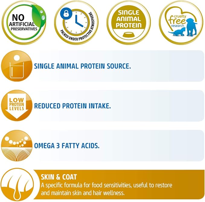 Farmina N&D Functional Quinoa Skin & Coat Quail Coconut and Turmeric Dry Dog Food 15.4 Pounds