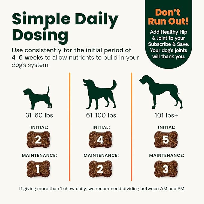 VetriScience Ultimate Strength Healthy Hip & Joint Chews, GlycoFlex Glucosamine, Chondroitin and Green-Lipped Mussel Joint Support Supplement for Dogs, Soothe Joint Discomfort, Duck, 60 Count