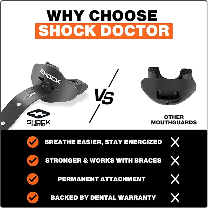 Shock Doctor Bolt Lipguard, Adult Mouth Guard Football with Strap. Mouthguard One Size Fits All