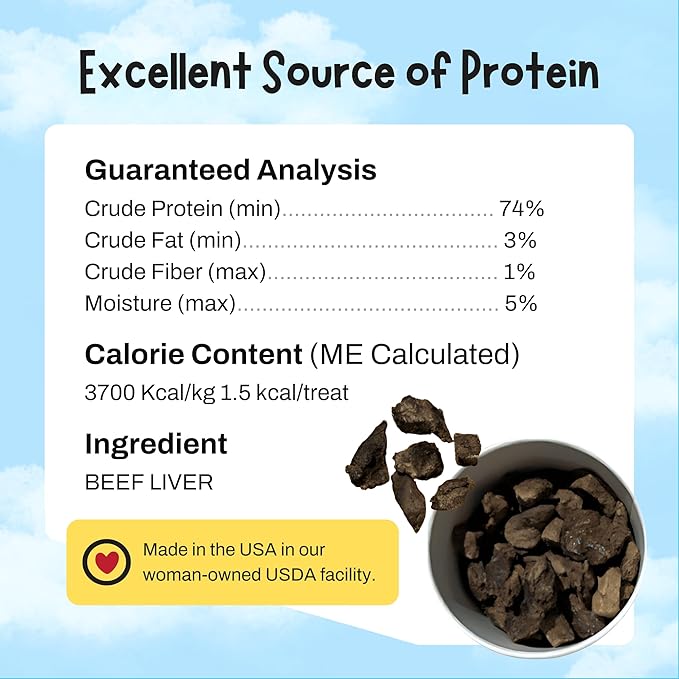 Zora's Best Friendz - 100% Human-Grade Oven-Roasted Freeze-Dried Beef Liver Dog Treats, 3 oz, Healthy, no HPP, Grain-Free, Gluten-Free, No Preservatives, Made in The USA (8 Pack, Beef Liver)