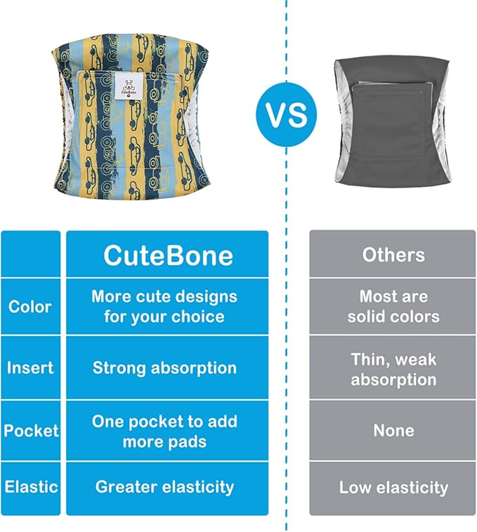 CuteBone Dog Diapers Male Belly Bands 3 Pack for Male Dogs Reusable Puppy Wraps